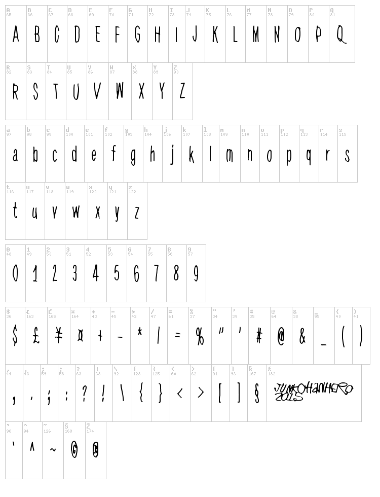 Read between the lines font map